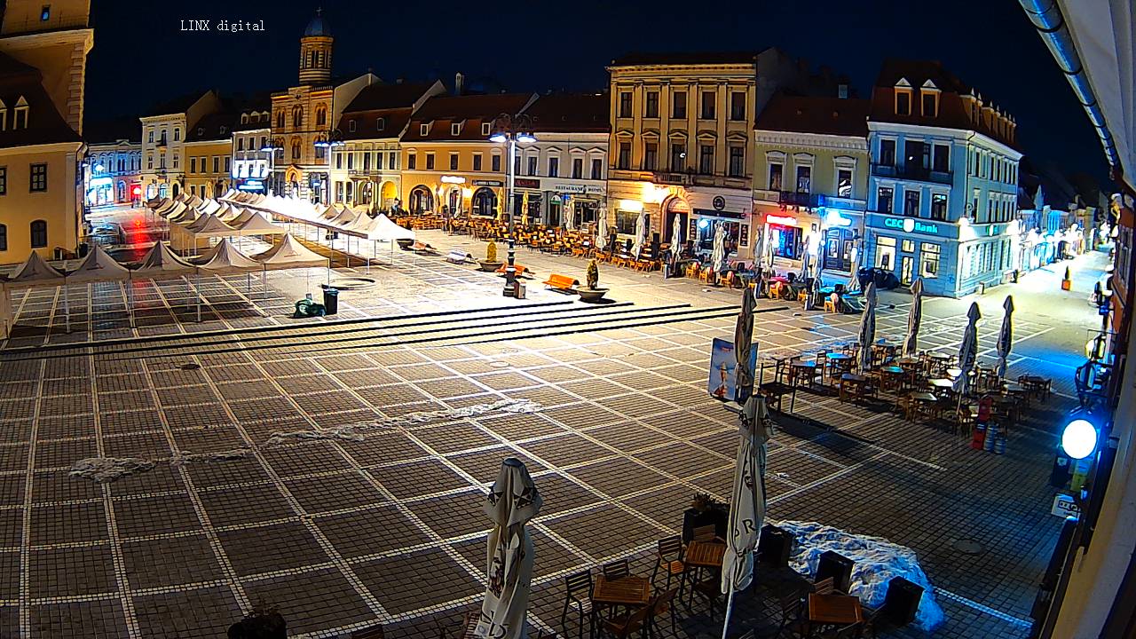LINX, Camera Supraveghere Video Live Brasov, Piata Sfatului Promenada