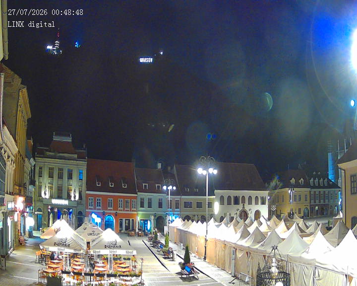 Live Webcam Brasov - Piata Sfatului Tampa